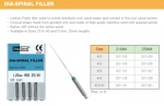 Dia-Spiral Filler (Lentulo) #25-40 Dia-Spiral Filler (Lentulo) #25-40