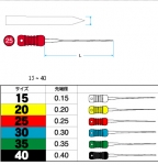 FINGER SPREADERS #10,15,20,25,30,35,40 FINGER SPREADERS #10,15,20,25,30,35,40