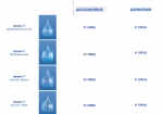Premolar Transparent Contoured Matrix Bands Premolar Transparent Contoured Matrix Bands