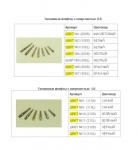 ConicTitanium Posts ConicTitanium Posts